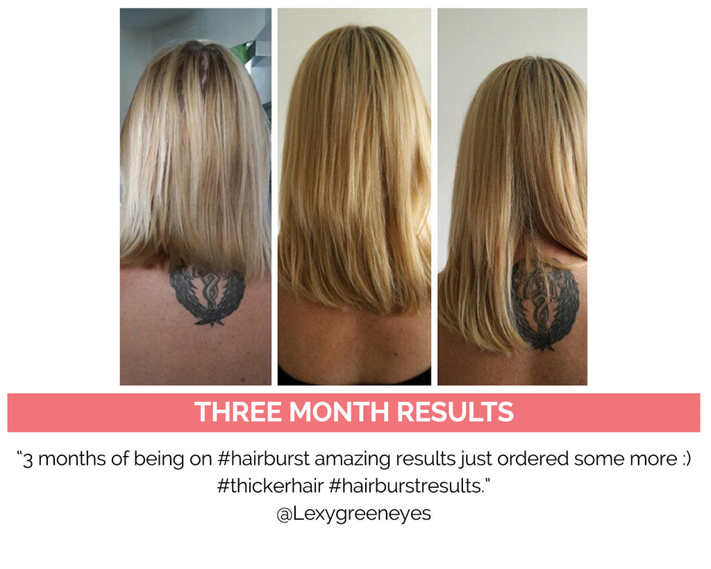 3 Month Supply-t